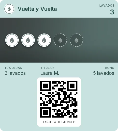 Tarjeta de ejemplo: Bono de 5 lavados de Vuelta y Vuelta